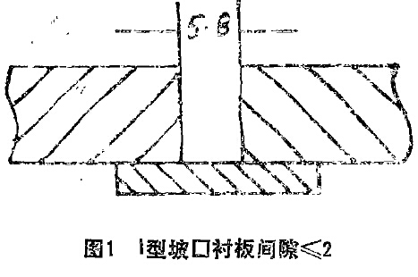 圖1 I型坡口，襯板間隙小于等于2