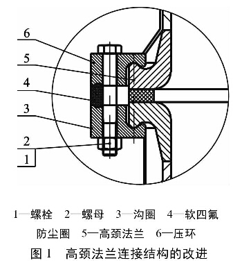 圖1  高頸法蘭連接結(jié)構(gòu)的改進